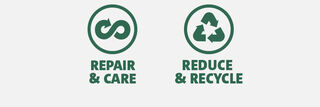 Sustainability
