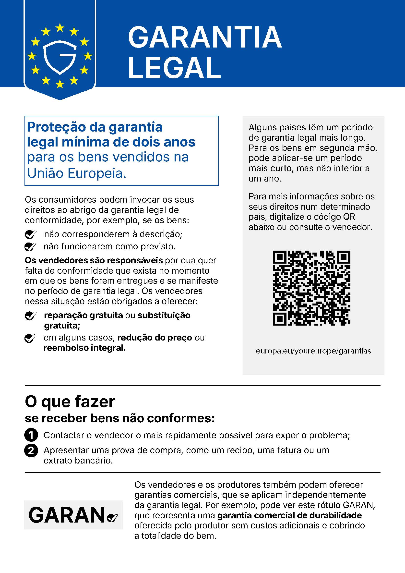 Legal guarantee information in the European Union